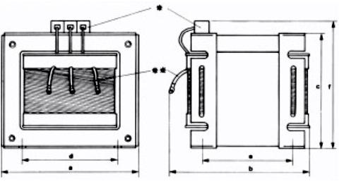 D.c. inductance sizes D.c. inductance sizes